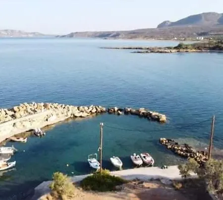 ευδαιμονία *